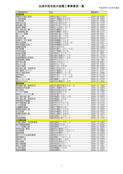 加須市指定給水装置工事事業者一覧
