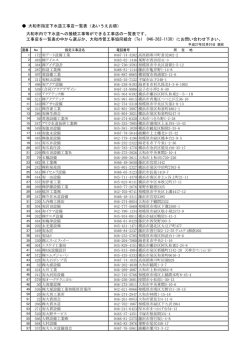 大和市指定下水道工事店一覧表（あいうえお順） 大和市内で下水道への
