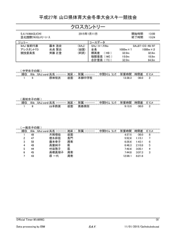 クロスカントリー - 山口県スキー連盟