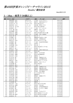 3. 10km一般男子(60歳以上)
