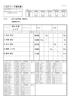 シニア - 高田馬場ブリッジセンター