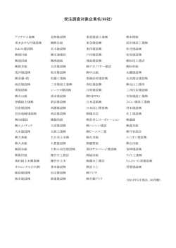 受注調査対象企業名(98社)