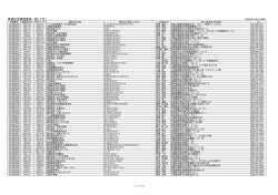 賃貸住宅管理業者一覧（ナ行）