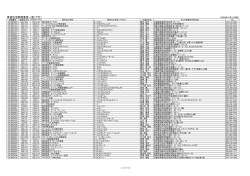 賃貸住宅管理業者一覧（ア行）