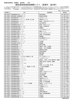 健診実施登録医療機関リスト（高槻市・島本町）