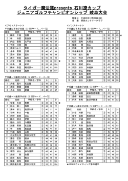 タイガー魔法瓶presents 石川遼カップ ジュニアゴルフチャンピオンシップ
