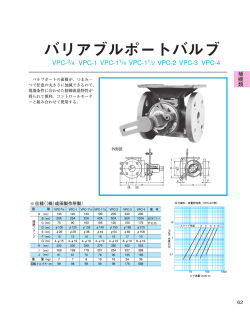 バリアブルポートバルブ