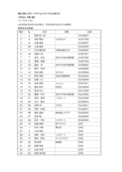 1500m第1組 - リスタートランニングクラブ