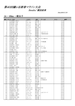 14. 10km一般女子