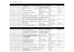 2014年度 日本材料試験技術協会・協会賞候補者一覧＞ 年 巻 号 ページ