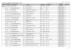 長 崎 - 日本建築防災協会