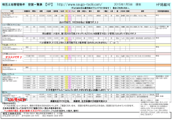106号NEW - 相互土地株式会社
