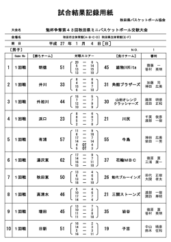 1日目 - 秋田県バスケットボール協会