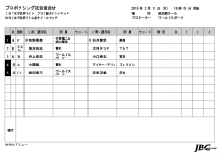 JAPAN BOXING COMMISSION