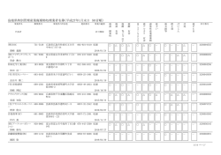 県外 ( けんがい ) 業者