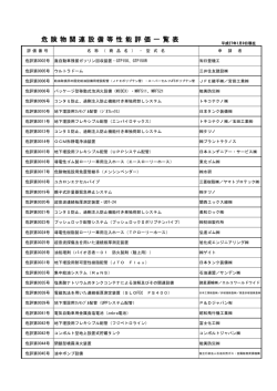 危険物関連設備等の性能評価実施一覧