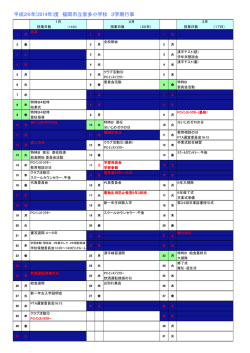 平成26年(2014年)度 福岡市立奈多小学校 3学期行事