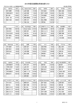 メンバーリスト