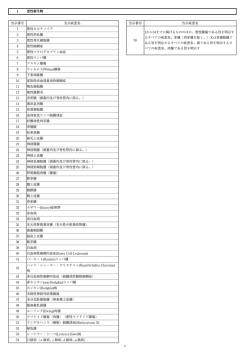 告示疾患リスト