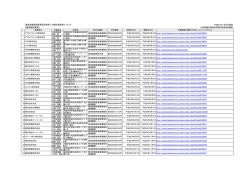 優良産廃処理業者リスト