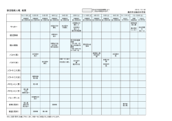 部活動新人戦 結果