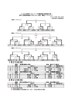 1月25日(日) 2月22日(日) - Seesaa Wiki（ウィキ）