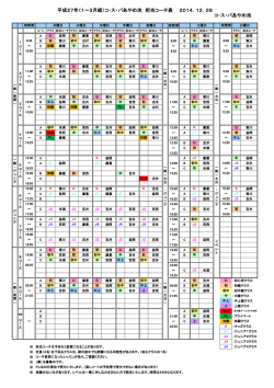 2015年1～3月担当コーチ表（PDF）