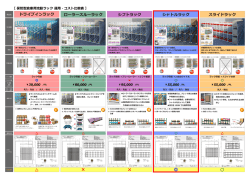 ドライブインラック ローラースルーラック シフトラック シャトルラック