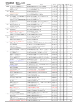契約医療機関一覧(2014/12/26)
