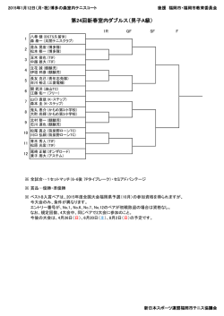第24回新春室内ダブルス（男子A級）
