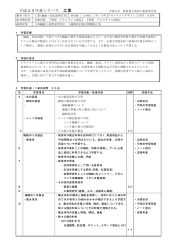 繊維染色技術応用（選択D） - 新潟県立長岡工業高等学校