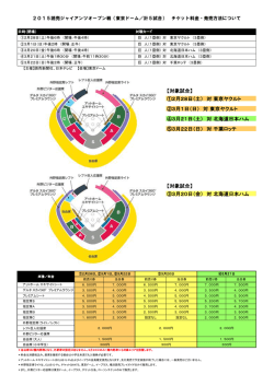 2015読売ジャイアンツオープン戦（東京ドーム／計5