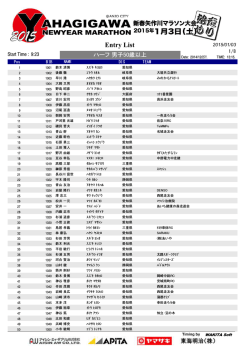 ハーフ 男子50歳以上 - WAKITA Soft