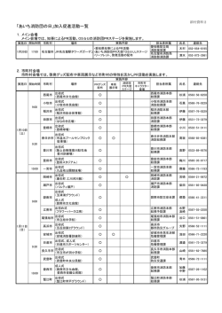 「あいち消防団の日」加入促進活動一覧