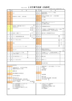 1月 - 県立米沢工業高等学校