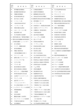 認定疾病一覧（PDF：209KB）