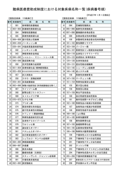 対象疾病一覧（PDF：181KB）