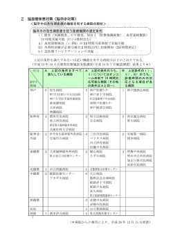 脳卒中(H27.1.15更新）（PDF：400KB）