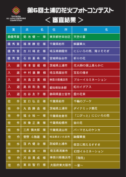 第6回土浦の花火フォトコンテスト ＜ 審査結果 ＞