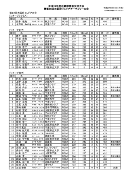 平成26年度近畿障害者交流大会 兼第28回大阪府インドアアーチェリー