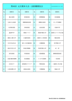 第46回 元旦競歩大会・長距離競技会