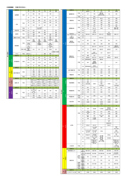 外来診療表 平成27年1月5日～
