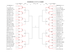 第28回港北区ミックスダブルス大会結果