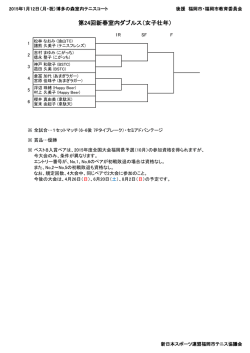 第24回新春室内ダブルス（女子壮年）