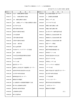 2015年1月傷病名マスターへの追加病名一覧