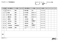 JAPAN BOXING COMMISSION