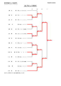 Bブロック男子 - 芦屋市テニス協会