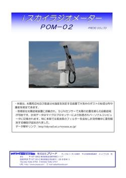 スカイラジオメーター