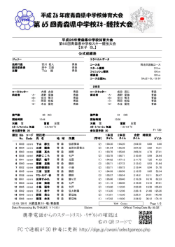女子 SL - 青森県スキー連盟