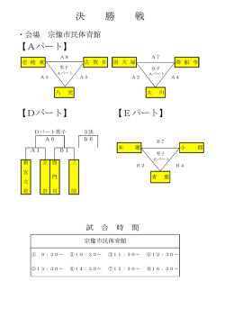第24回とびうめ杯 - 一般社団法人 宗像市体育協会